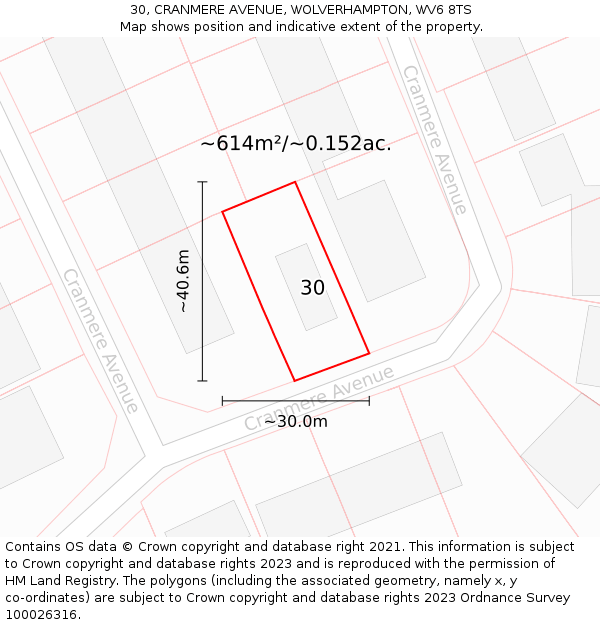 30, CRANMERE AVENUE, WOLVERHAMPTON, WV6 8TS: Plot and title map