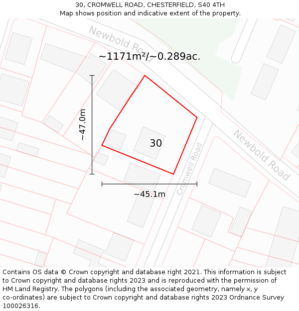 30, CROMWELL ROAD, CHESTERFIELD, S40 4TH: Plot and title map