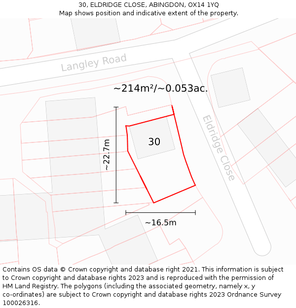 30, ELDRIDGE CLOSE, ABINGDON, OX14 1YQ: Plot and title map