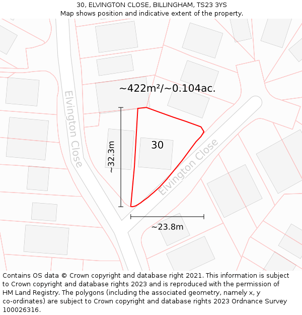 30, ELVINGTON CLOSE, BILLINGHAM, TS23 3YS: Plot and title map