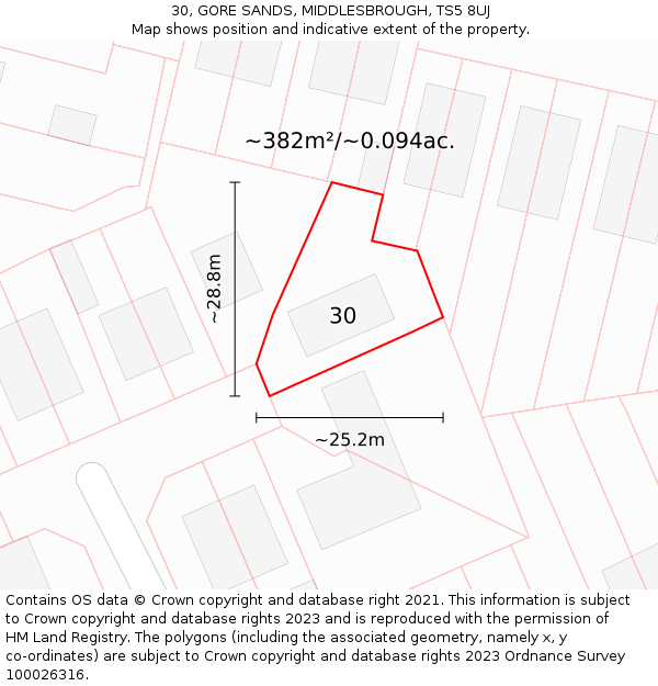 30, GORE SANDS, MIDDLESBROUGH, TS5 8UJ: Plot and title map