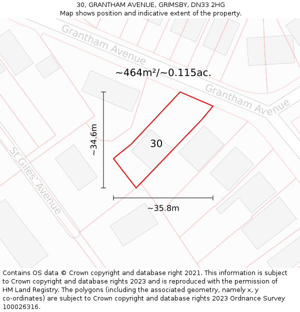 30, GRANTHAM AVENUE, GRIMSBY, DN33 2HG: Plot and title map