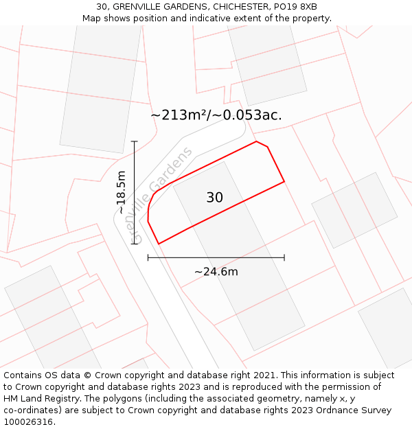 30, GRENVILLE GARDENS, CHICHESTER, PO19 8XB: Plot and title map