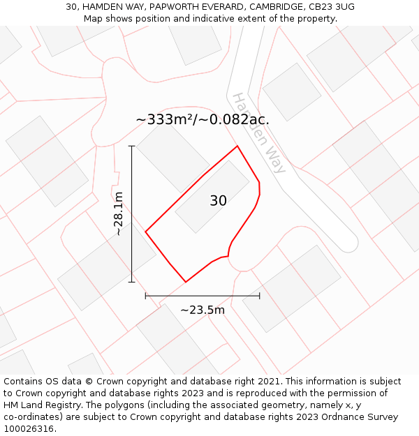 30, HAMDEN WAY, PAPWORTH EVERARD, CAMBRIDGE, CB23 3UG: Plot and title map