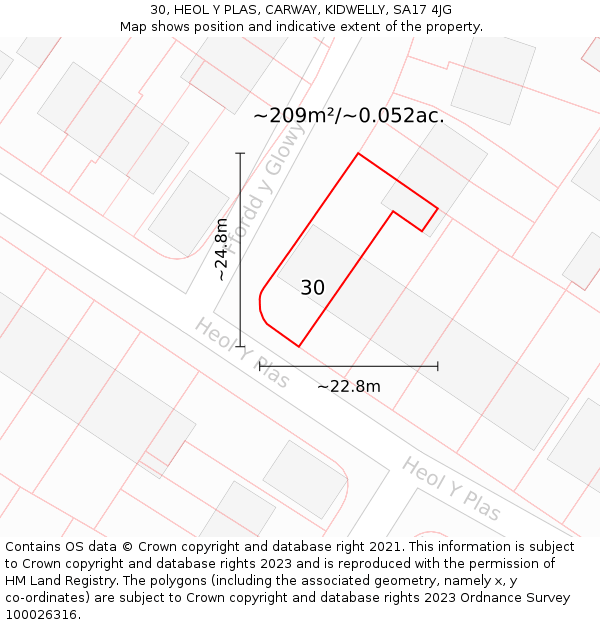 30, HEOL Y PLAS, CARWAY, KIDWELLY, SA17 4JG: Plot and title map