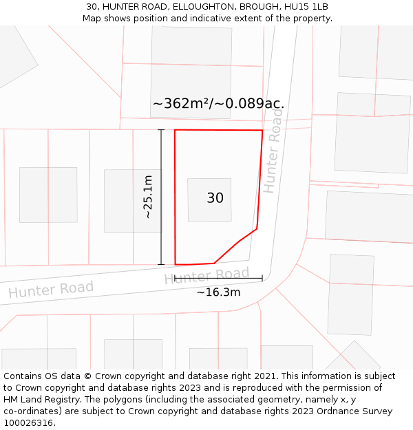 30, HUNTER ROAD, ELLOUGHTON, BROUGH, HU15 1LB: Plot and title map