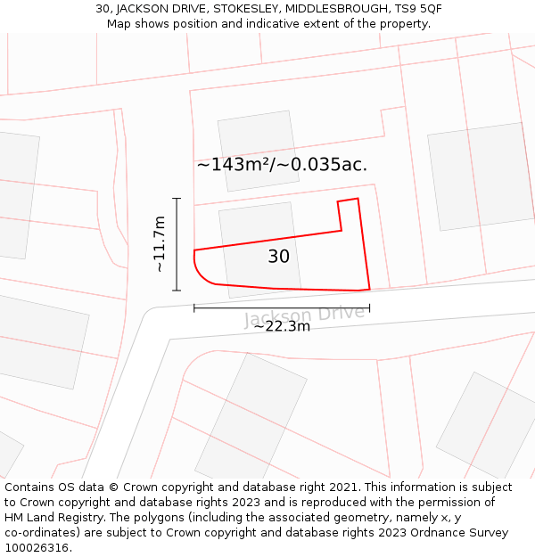 30, JACKSON DRIVE, STOKESLEY, MIDDLESBROUGH, TS9 5QF: Plot and title map