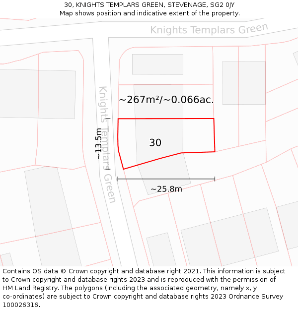 30, KNIGHTS TEMPLARS GREEN, STEVENAGE, SG2 0JY: Plot and title map