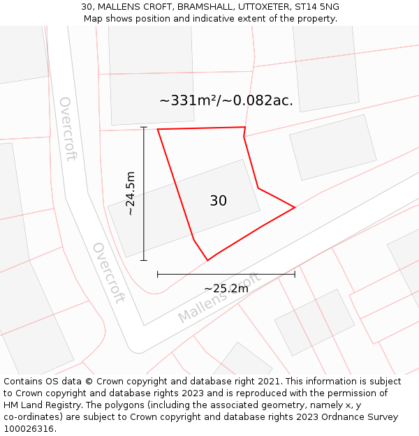 30, MALLENS CROFT, BRAMSHALL, UTTOXETER, ST14 5NG: Plot and title map