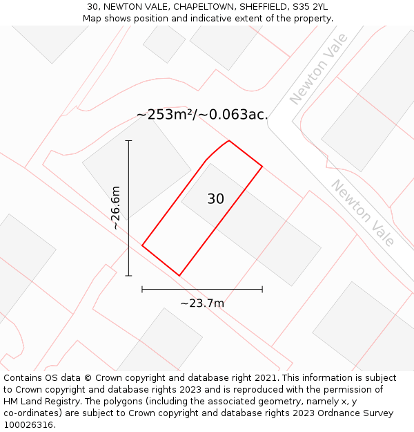 30, NEWTON VALE, CHAPELTOWN, SHEFFIELD, S35 2YL: Plot and title map