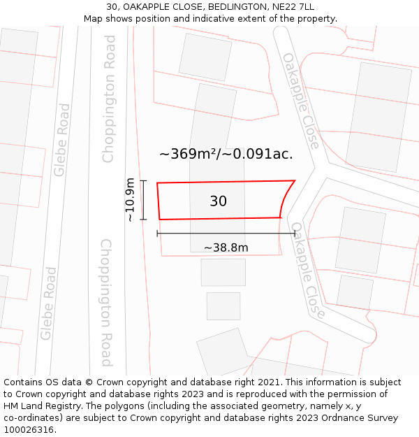 30, OAKAPPLE CLOSE, BEDLINGTON, NE22 7LL: Plot and title map