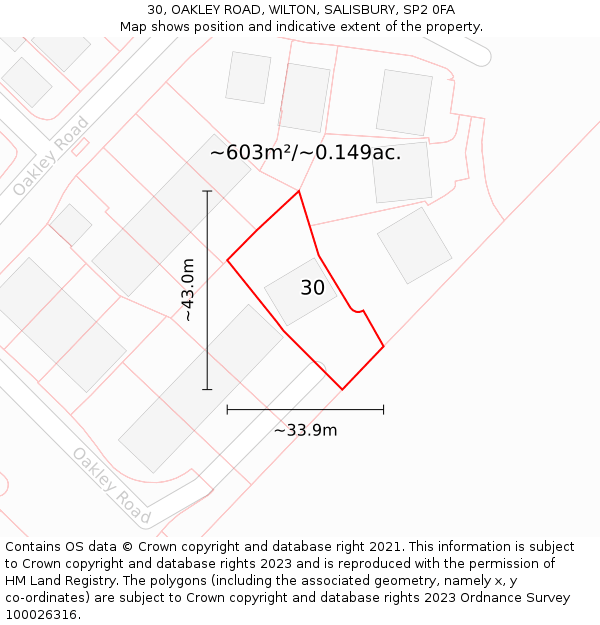 30, OAKLEY ROAD, WILTON, SALISBURY, SP2 0FA: Plot and title map