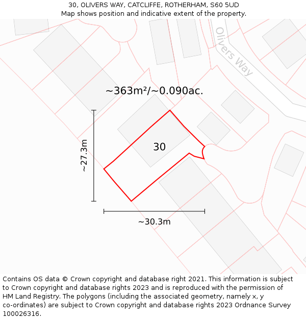 30, OLIVERS WAY, CATCLIFFE, ROTHERHAM, S60 5UD: Plot and title map