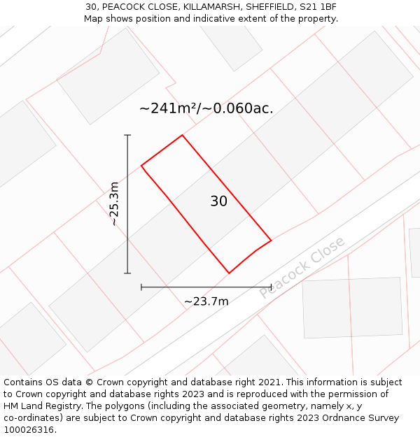 30, PEACOCK CLOSE, KILLAMARSH, SHEFFIELD, S21 1BF: Plot and title map
