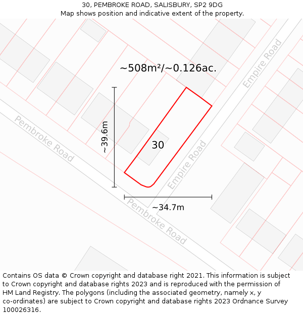 30, PEMBROKE ROAD, SALISBURY, SP2 9DG: Plot and title map