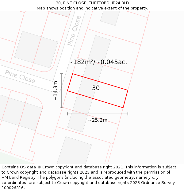 30, PINE CLOSE, THETFORD, IP24 3LD: Plot and title map