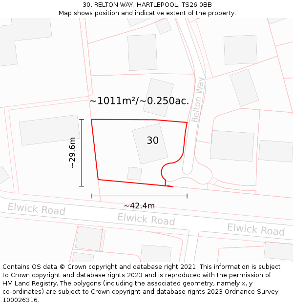 30, RELTON WAY, HARTLEPOOL, TS26 0BB: Plot and title map