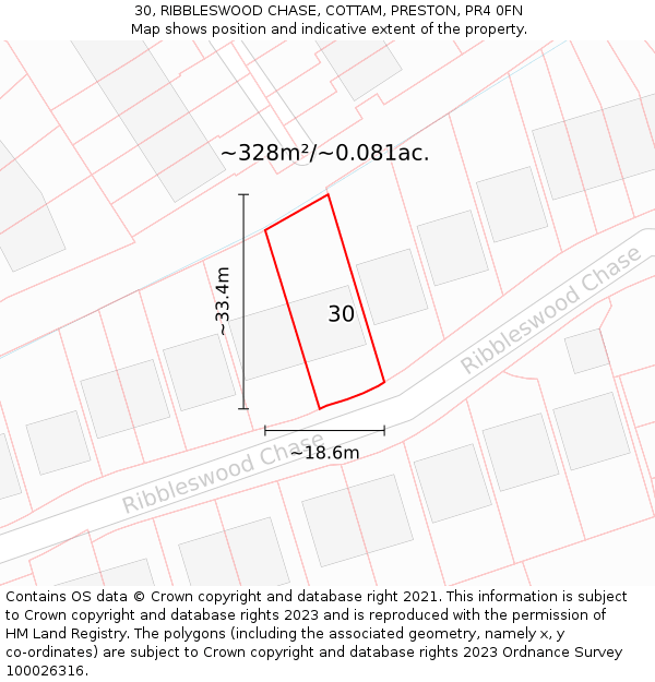 30, RIBBLESWOOD CHASE, COTTAM, PRESTON, PR4 0FN: Plot and title map