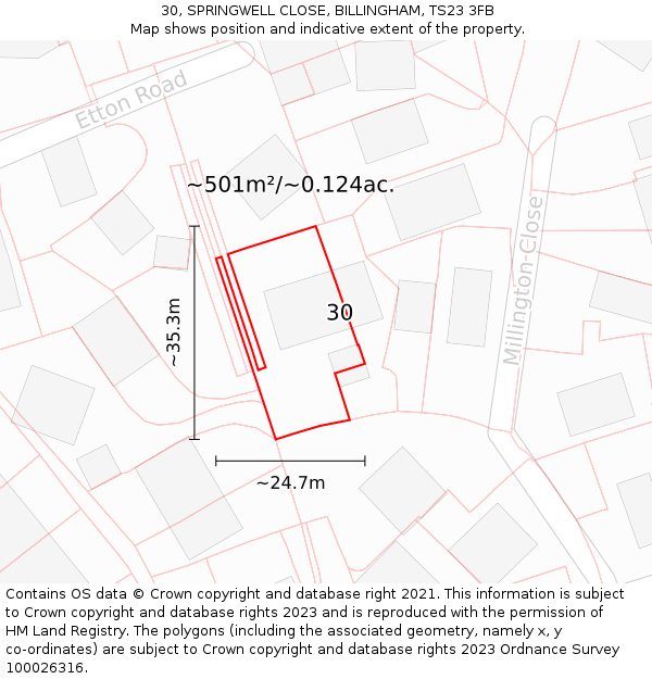 30, SPRINGWELL CLOSE, BILLINGHAM, TS23 3FB: Plot and title map