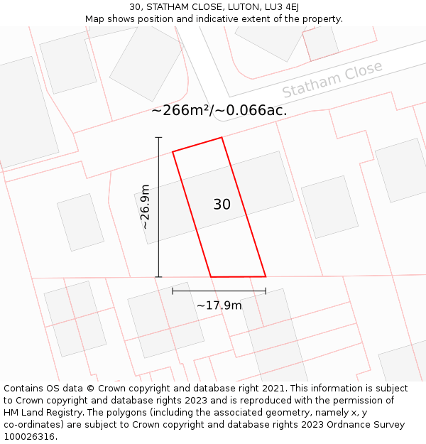 30, STATHAM CLOSE, LUTON, LU3 4EJ: Plot and title map