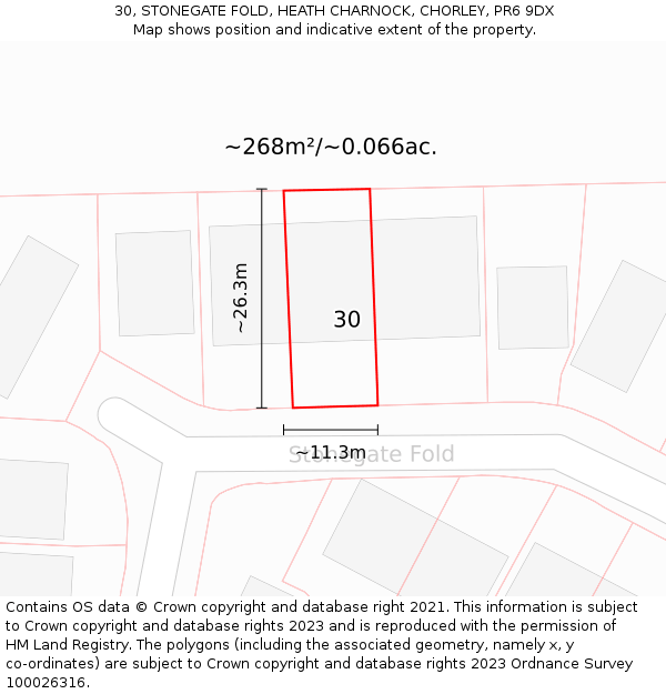 30, STONEGATE FOLD, HEATH CHARNOCK, CHORLEY, PR6 9DX: Plot and title map