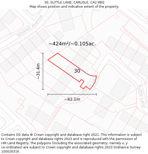 30, SUTTLE LANE, CARLISLE, CA2 6BQ: Plot and title map
