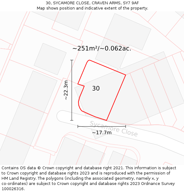 30, SYCAMORE CLOSE, CRAVEN ARMS, SY7 9AF: Plot and title map