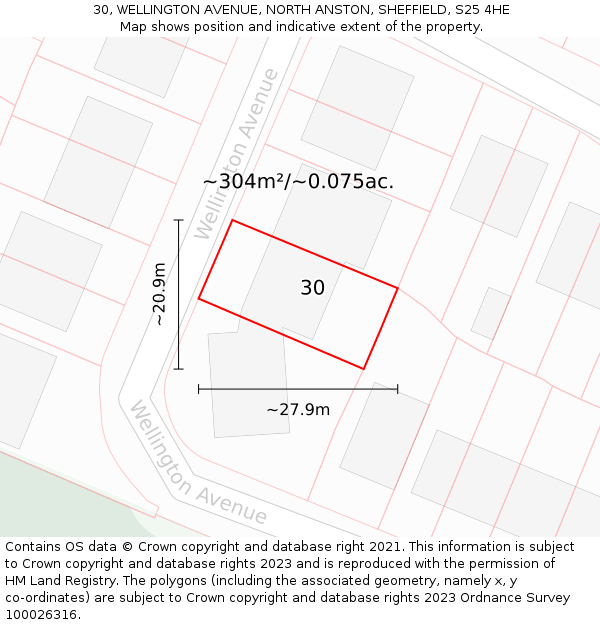 30, WELLINGTON AVENUE, NORTH ANSTON, SHEFFIELD, S25 4HE: Plot and title map