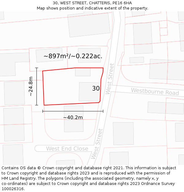 30, WEST STREET, CHATTERIS, PE16 6HA: Plot and title map