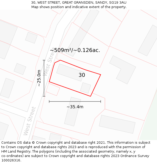 30, WEST STREET, GREAT GRANSDEN, SANDY, SG19 3AU: Plot and title map