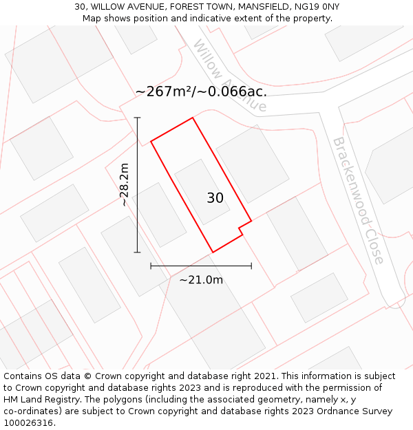 30, WILLOW AVENUE, FOREST TOWN, MANSFIELD, NG19 0NY: Plot and title map