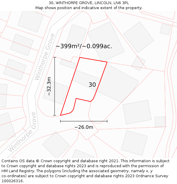 30, WINTHORPE GROVE, LINCOLN, LN6 3PL: Plot and title map
