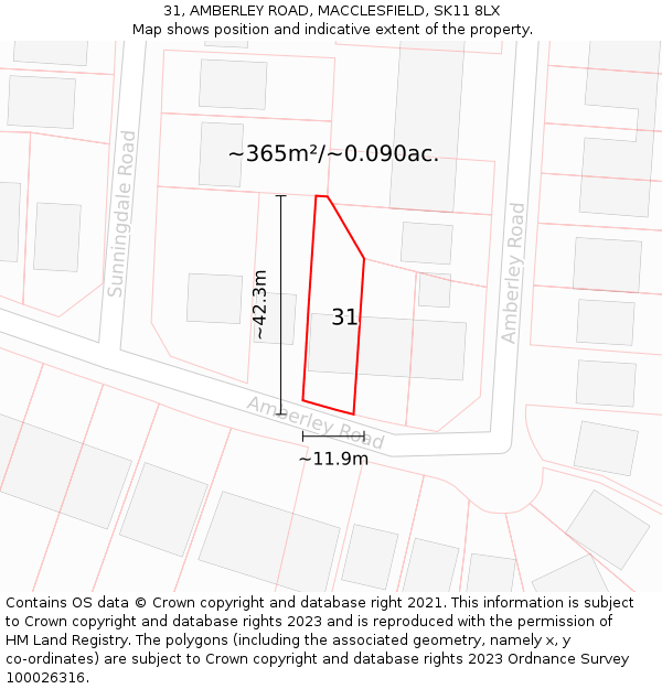 31, AMBERLEY ROAD, MACCLESFIELD, SK11 8LX: Plot and title map