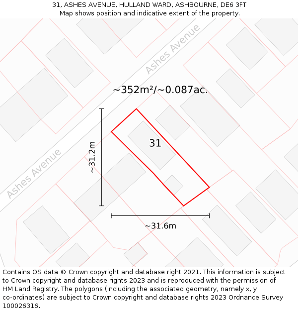 31, ASHES AVENUE, HULLAND WARD, ASHBOURNE, DE6 3FT: Plot and title map