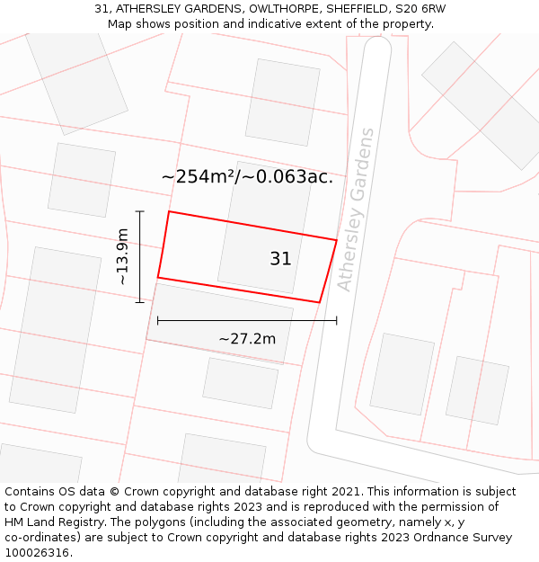 31, ATHERSLEY GARDENS, OWLTHORPE, SHEFFIELD, S20 6RW: Plot and title map