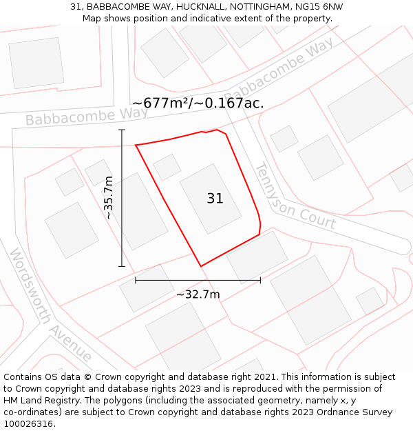 31, BABBACOMBE WAY, HUCKNALL, NOTTINGHAM, NG15 6NW: Plot and title map