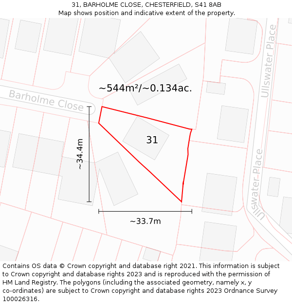 31, BARHOLME CLOSE, CHESTERFIELD, S41 8AB: Plot and title map