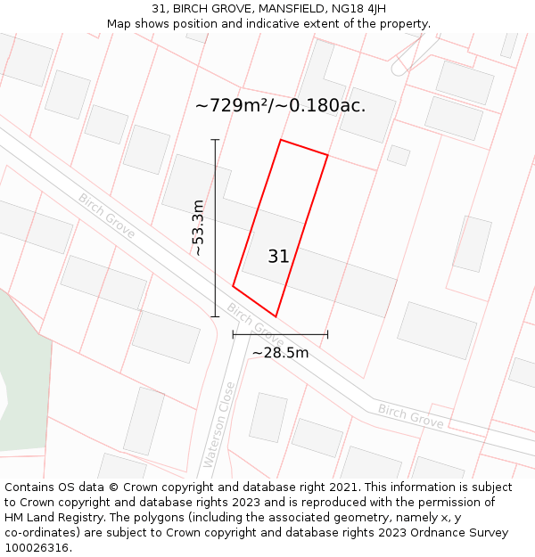 31, BIRCH GROVE, MANSFIELD, NG18 4JH: Plot and title map