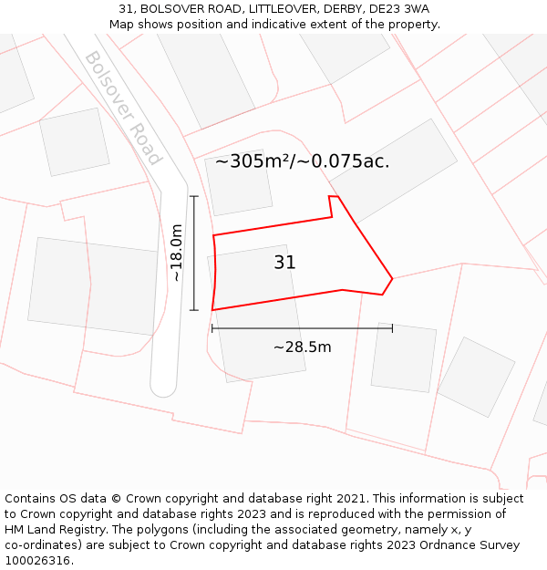 31, BOLSOVER ROAD, LITTLEOVER, DERBY, DE23 3WA: Plot and title map