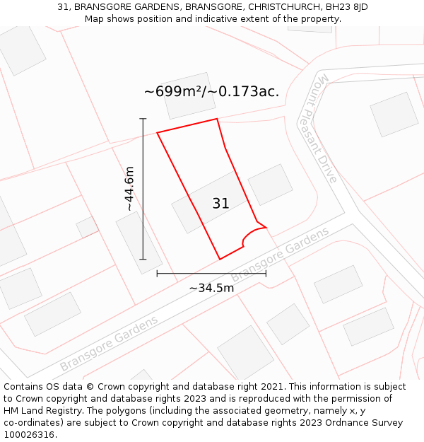 31, BRANSGORE GARDENS, BRANSGORE, CHRISTCHURCH, BH23 8JD: Plot and title map