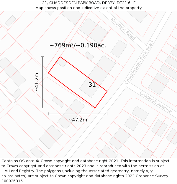 31, CHADDESDEN PARK ROAD, DERBY, DE21 6HE: Plot and title map