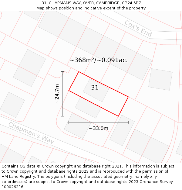 31, CHAPMANS WAY, OVER, CAMBRIDGE, CB24 5PZ: Plot and title map