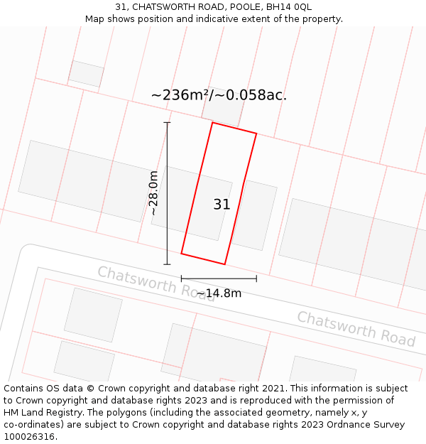 31, CHATSWORTH ROAD, POOLE, BH14 0QL: Plot and title map