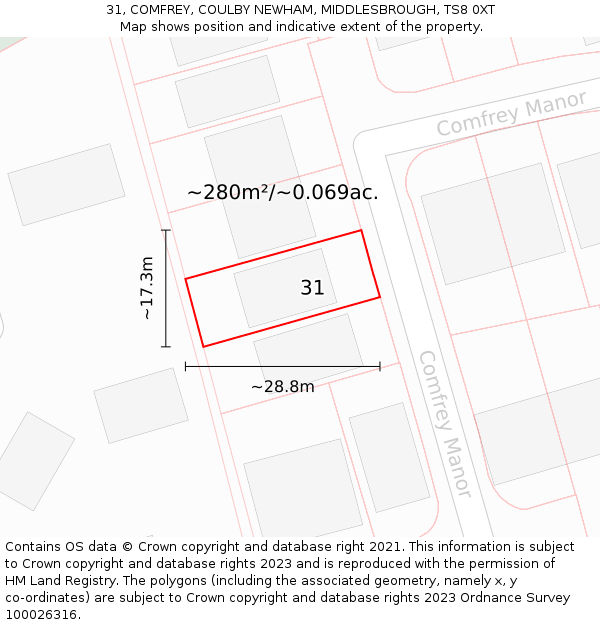 31, COMFREY, COULBY NEWHAM, MIDDLESBROUGH, TS8 0XT: Plot and title map