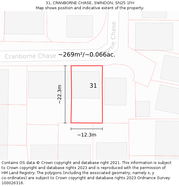 31, CRANBORNE CHASE, SWINDON, SN25 1FH: Plot and title map
