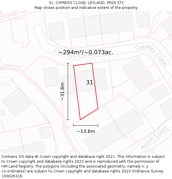 31, CYPRESS CLOSE, LEYLAND, PR25 5TY: Plot and title map