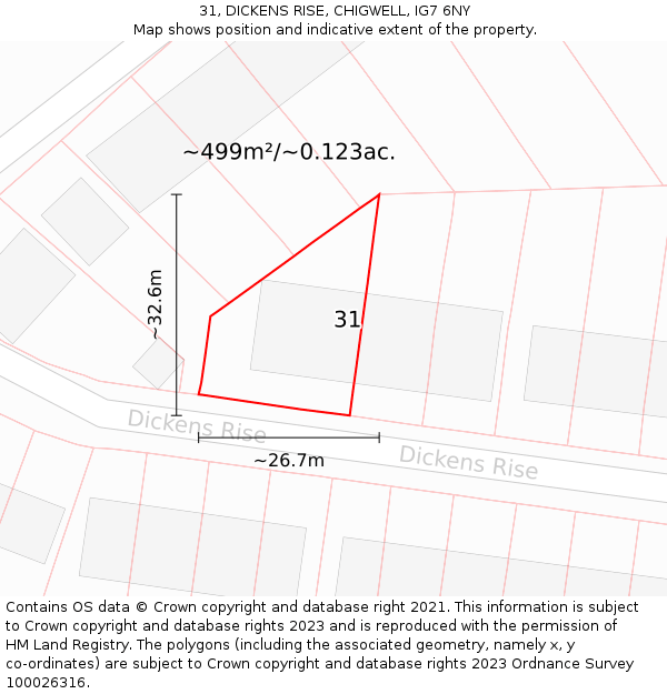 31, DICKENS RISE, CHIGWELL, IG7 6NY: Plot and title map