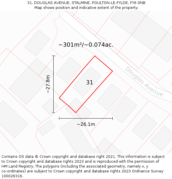 31, DOUGLAS AVENUE, STALMINE, POULTON-LE-FYLDE, FY6 0NB: Plot and title map