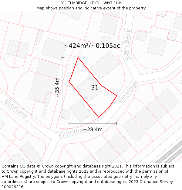 31, ELMRIDGE, LEIGH, WN7 1HN: Plot and title map