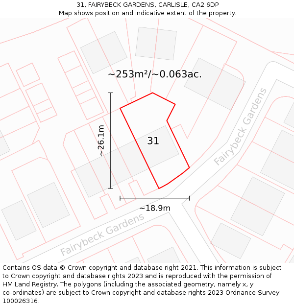 31, FAIRYBECK GARDENS, CARLISLE, CA2 6DP: Plot and title map